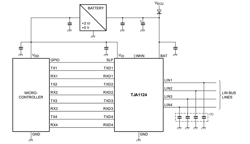 应用电路图 - NXP Semiconductors TJA 1124四通道LIN Commander收发器